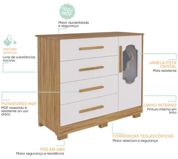 Comoda 1.20cm Charlo Nut, 100% MDF (Nova) - Foto 4