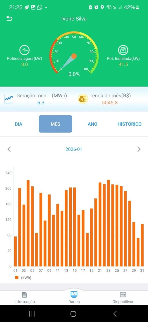 Painel solar - Foto 2