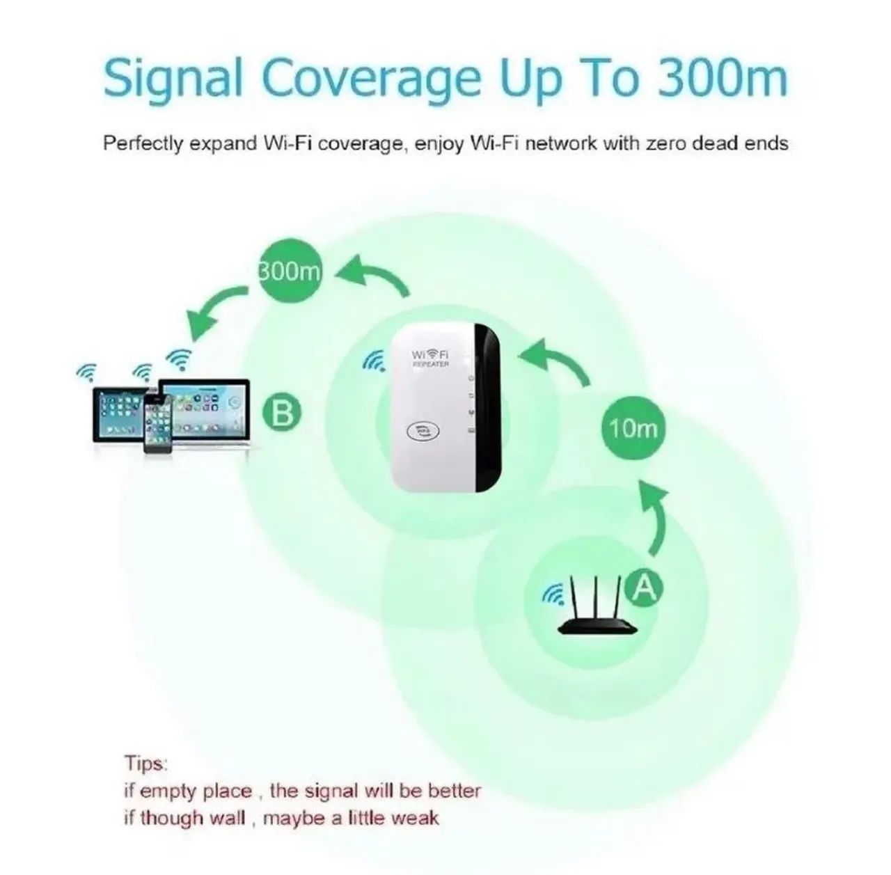 Repetidor de 300mbps WiFi 2.4g - Foto 3