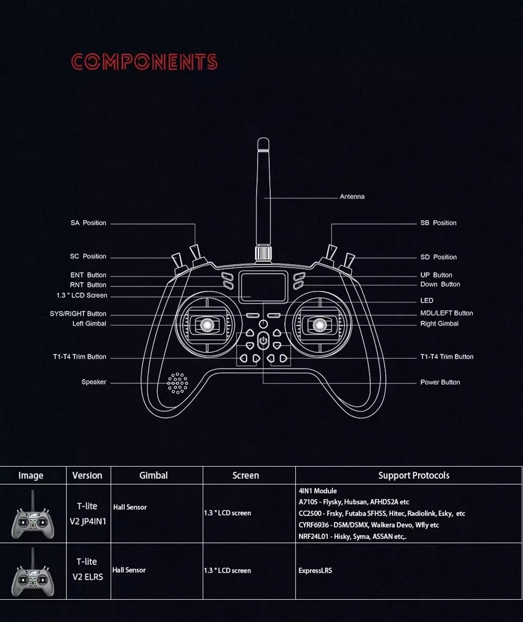Rádio Controle Multi Drone FPV 2.4elrs AION