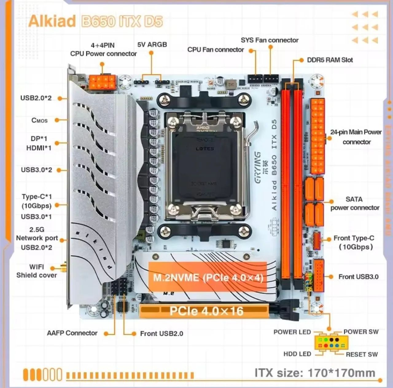 Placa mãe ERYING am5 mini itx b650i - Foto 2