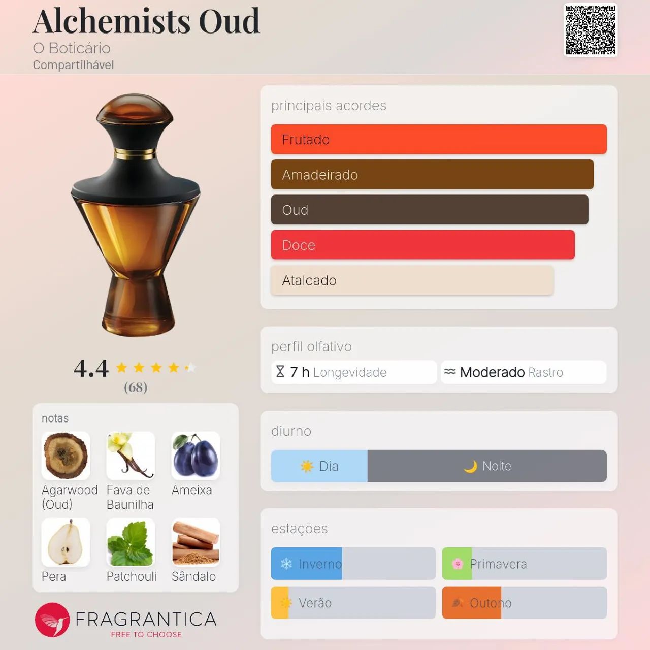 Alchemists Oud, Oboticário, 75ml - Foto 2