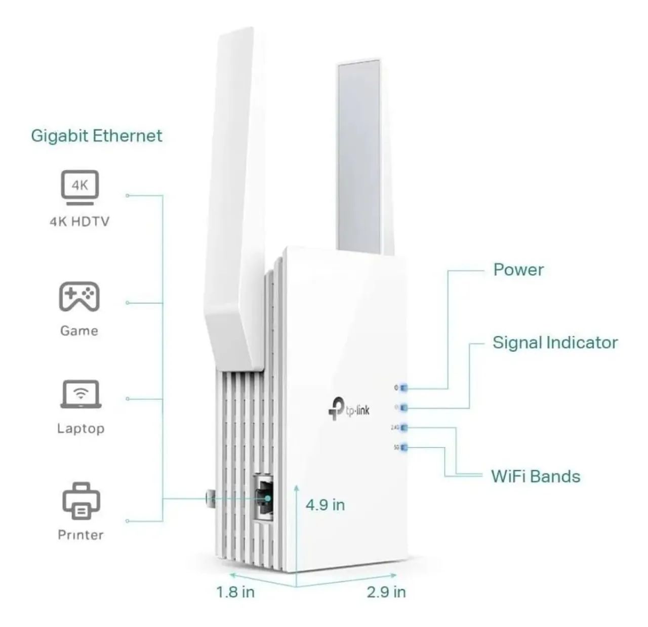 Repetidor Wi-Fi Tp-Link Wi-Fi 6 Ax1500 - Foto 2