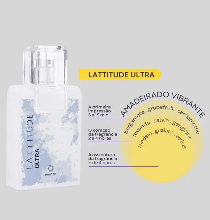 Perfume Lattitude Ultra Hinode - Foto 5