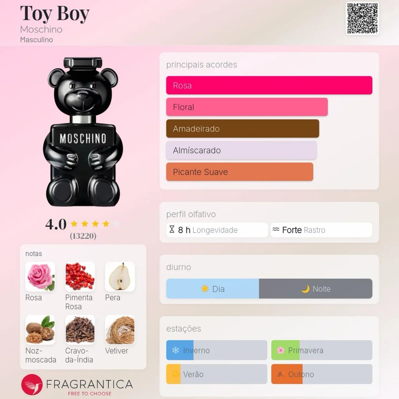 Moschino Toy Boy Eau de Parfum 30ml - ORIGINAL - Foto 2
