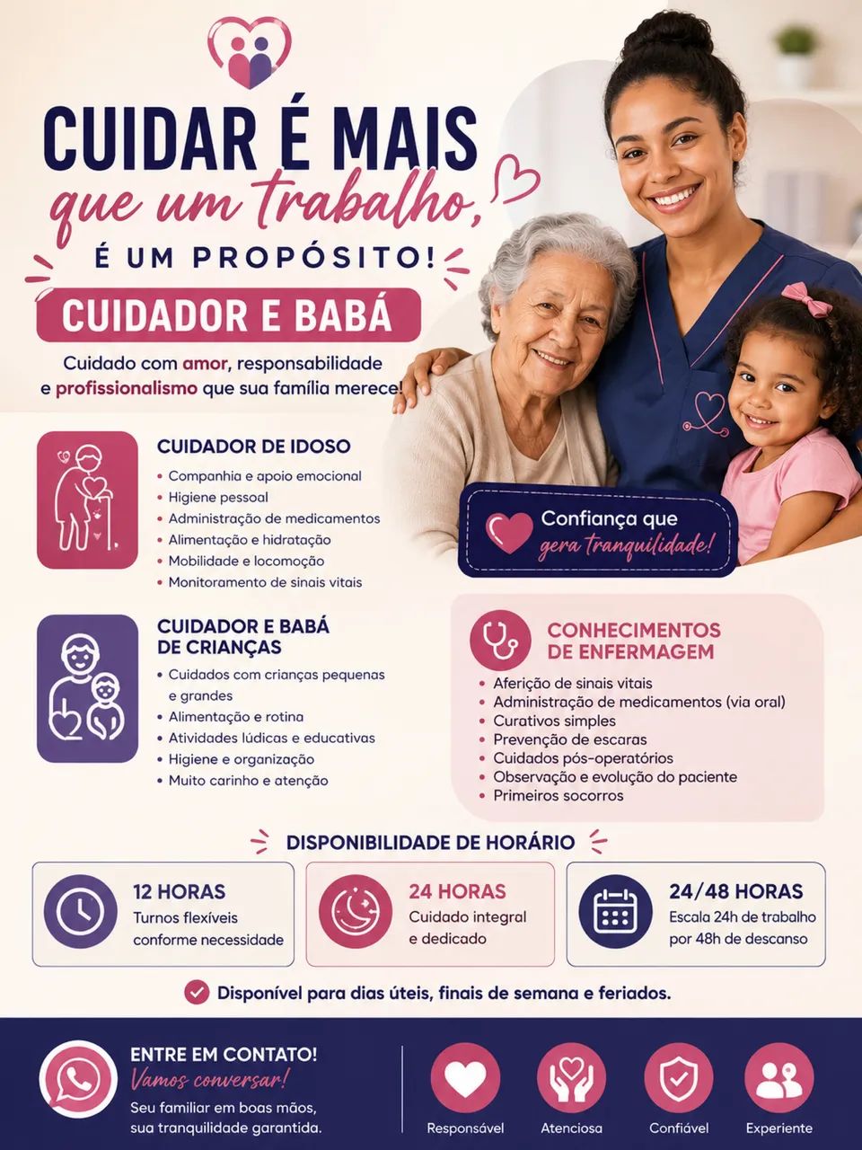 Trabalho em home care 