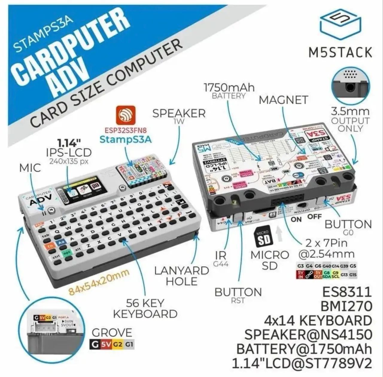 Card computer 