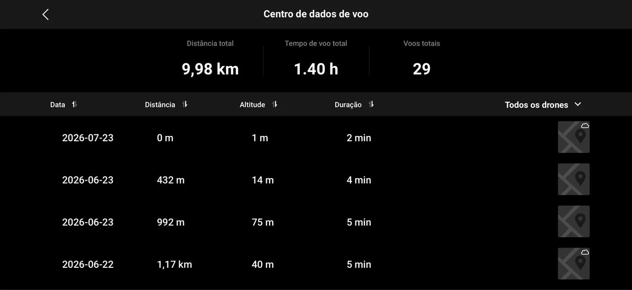 DJI Mini 2 Fly More Combo: Oportunidade Completa e Pronta para Voar - Foto 4