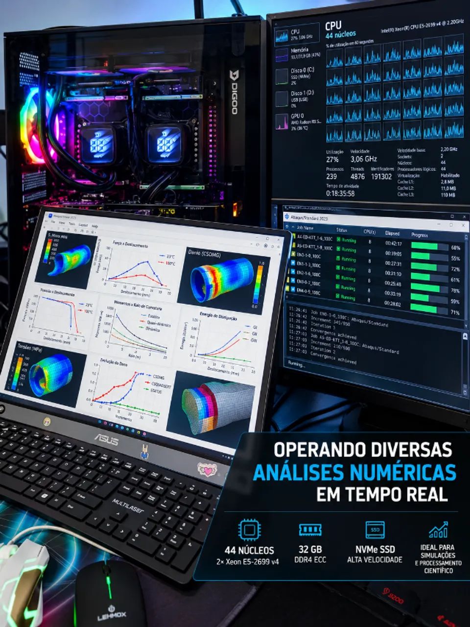 Workstation Dual Xeon E5-2699 v4 44 Nucleos 88 Threads 32GB DDR4