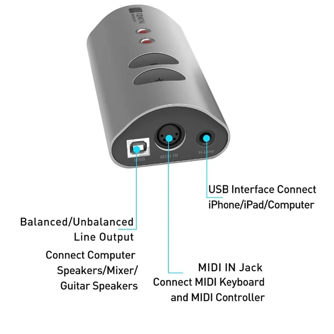 Interface de áudio MELOAUDIO TSMini com MIDI - Foto 4