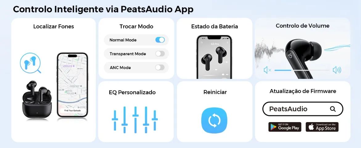 Fone SoundPEATS Q3 Pro com ANC e Bluetooth6.0 - Lacrado - Foto 5