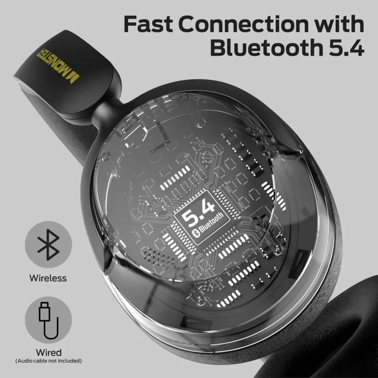 Fone Bluetooth - Monster Persona 3rd ANC - Lacrado - Foto 2