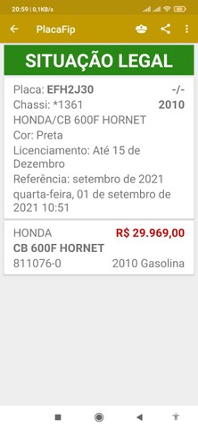 HORNET 600 2010