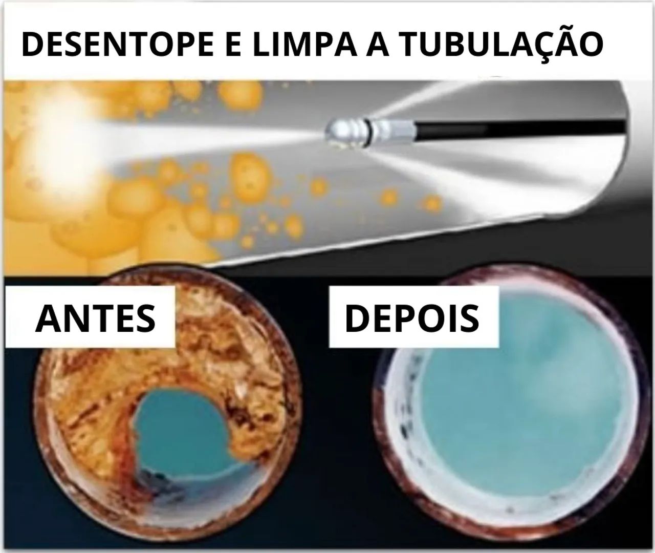 Hidrojateamento, Desentupimento e Limpeza  - Foto 3