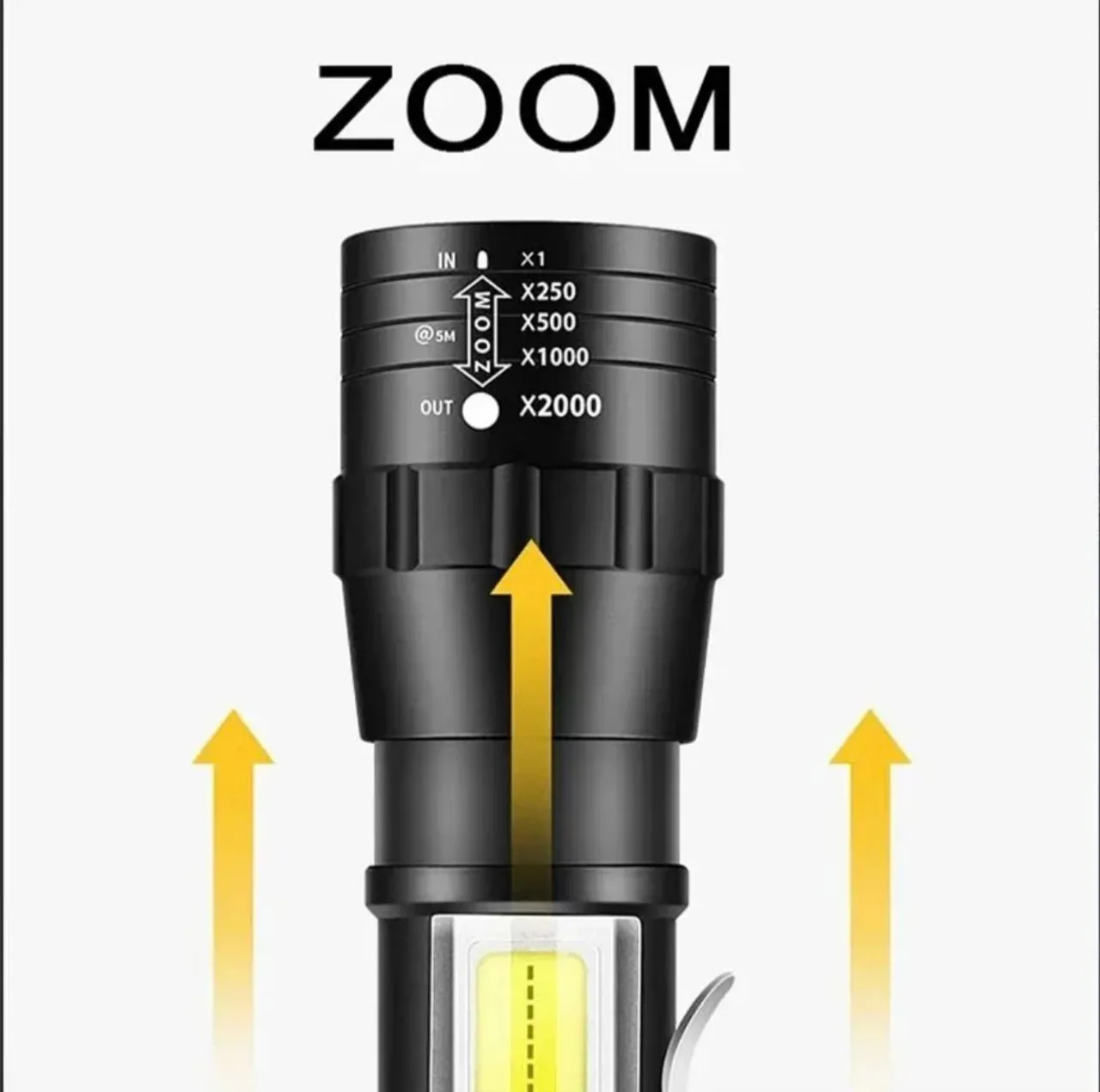 Mini lanterna zoom recarregável portátil USB.