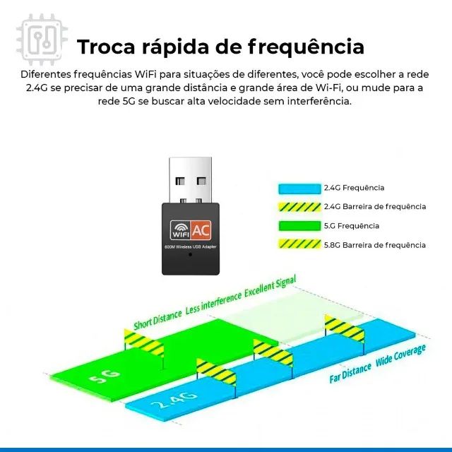 Adaptador USB de Rede Wifi Receptor Wireless Sem Fio 2.4Ghz 5.0Ghz Dual Band AC 5G - Foto 3