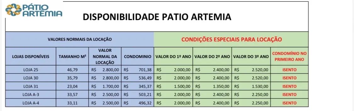 LOJAS PÁTIO ARTEMIA  - Foto 4