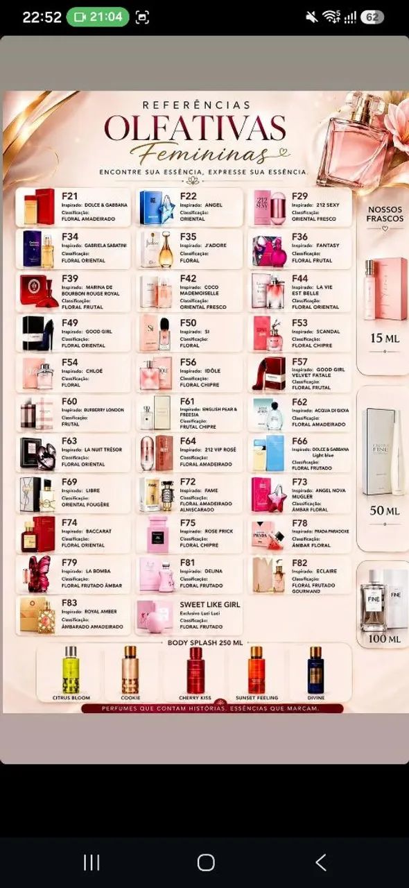 Perfumes francês 