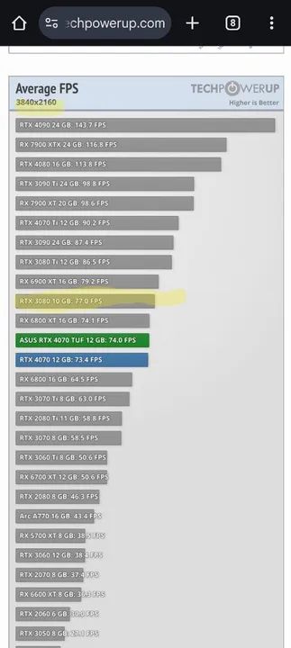 PC Gamer RTX 3080 Ryzen 5 5600 + 32GB RAM + 3,5TB SSD - Foto 5