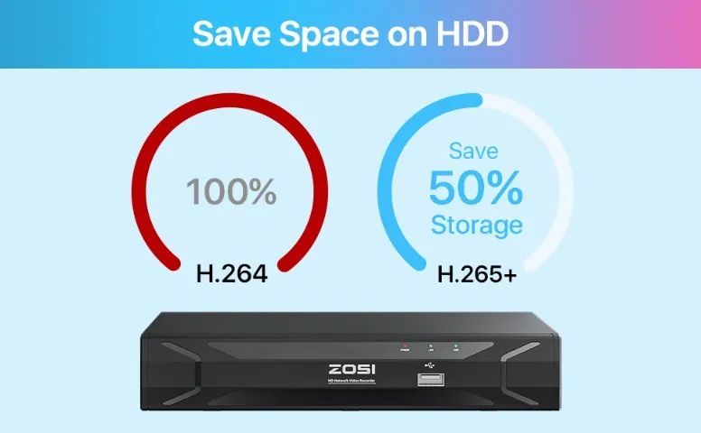 NVR-DVR POE com 4 câmeras 4mp HD de 2 TB - Foto 5