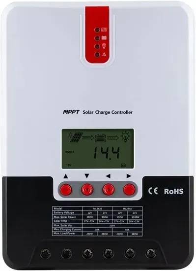Economize em média 17% na sua conta de energia.