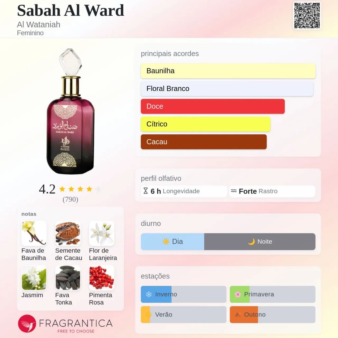 Perfume Árabe Sabah Al Ward 100ml Original - Foto 3