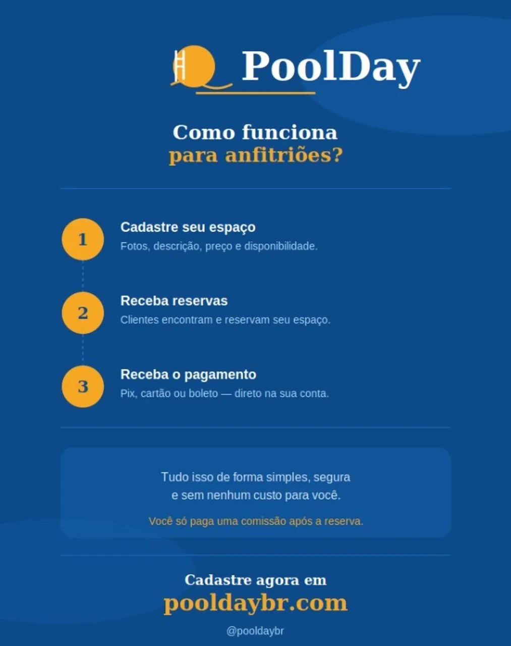 Cadastre sua piscina ou chácara e ganhe dinheiro extra ? PoolDay - Foto 5