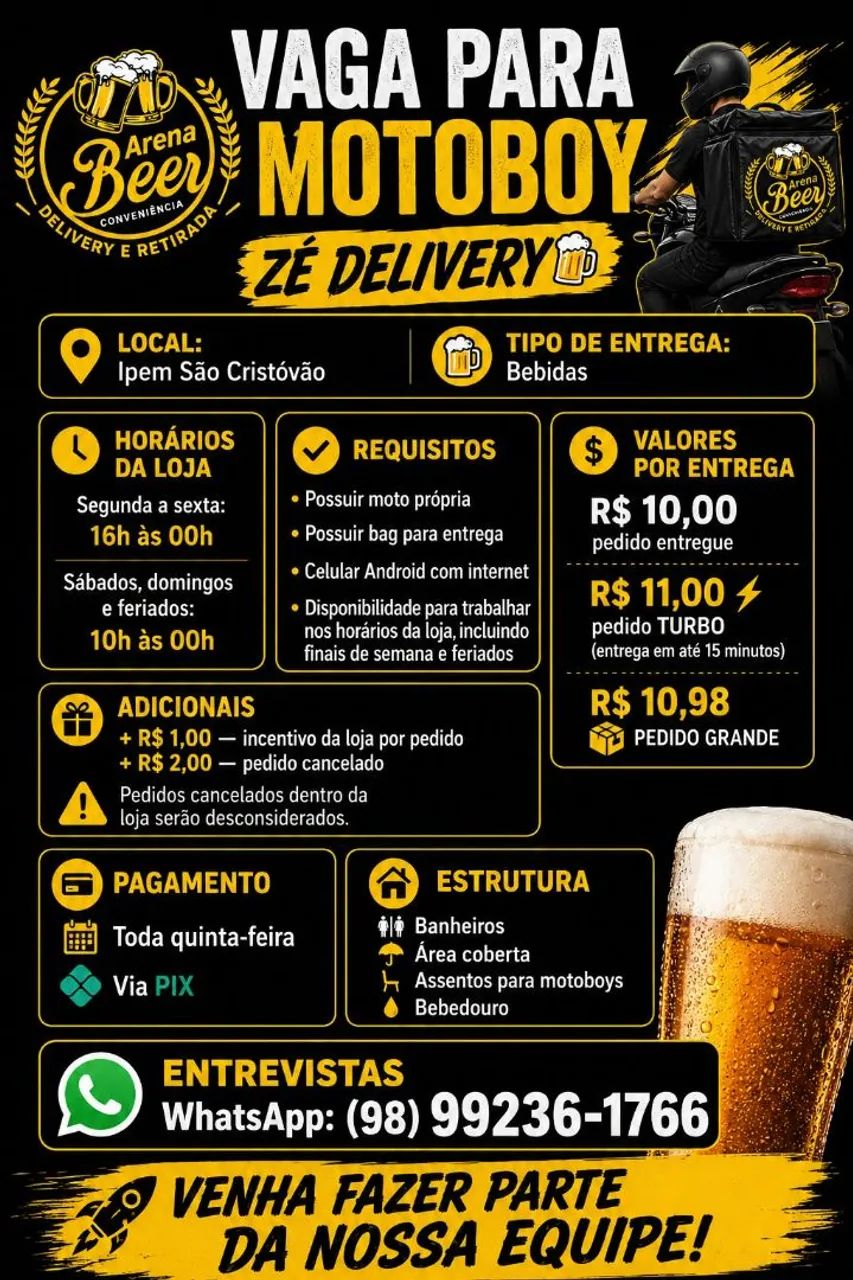 Vaga - Motoboy - Zé delivery 