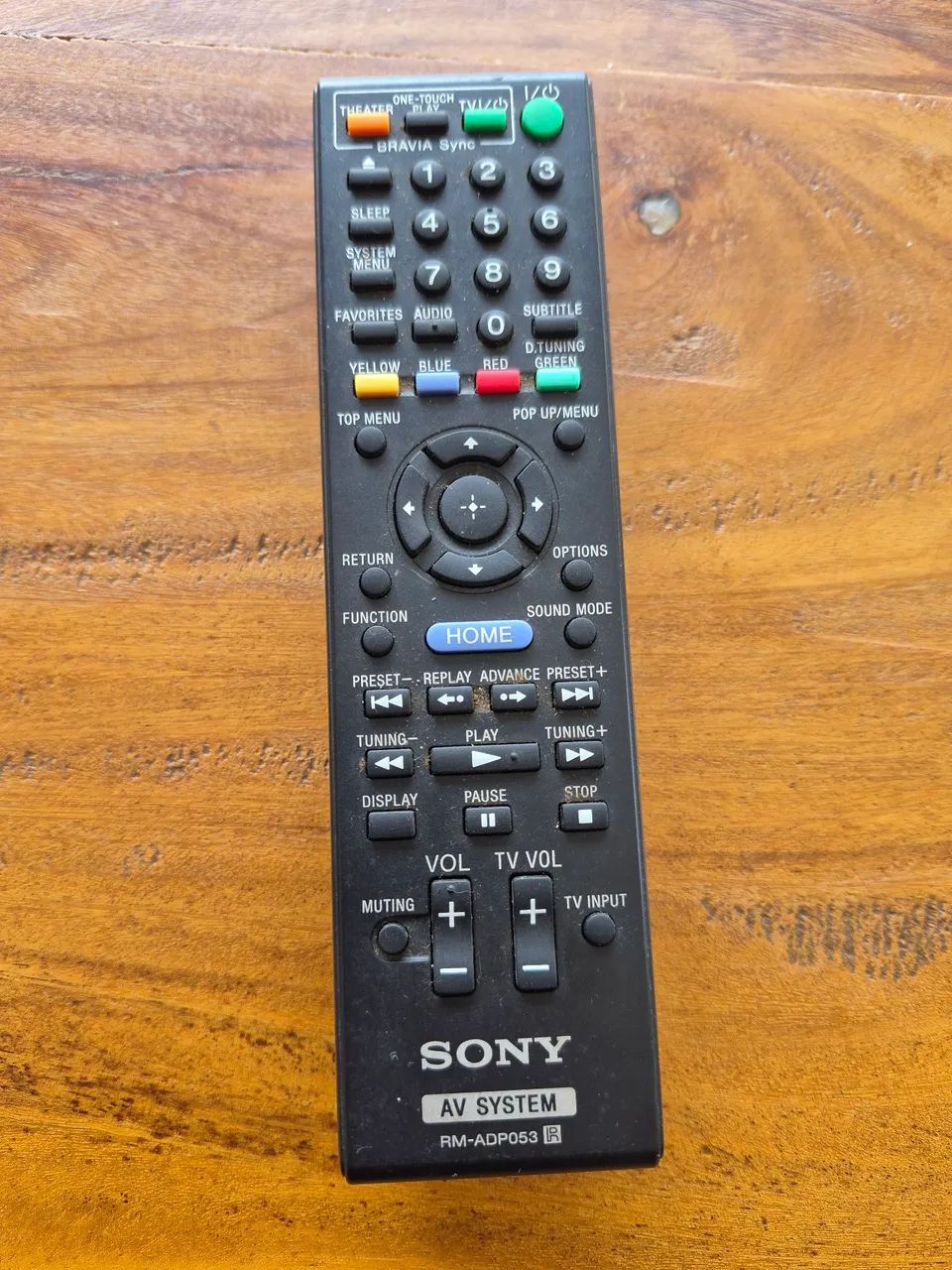 Controle Remoto Sony