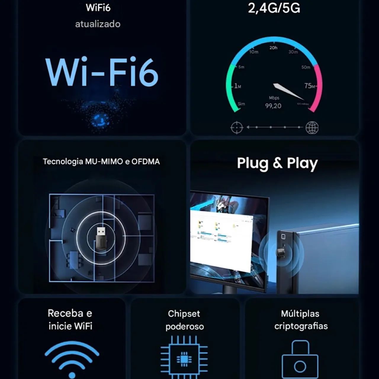 Wi Fi 6 Ugreen Sem fio Adaptador Computador Receptor Sinal 2.4 e 5 ghz Wifi Usb Pc - Foto 3