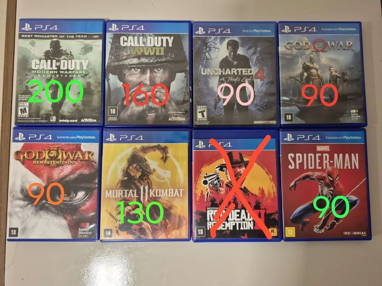 Jogos ps4 