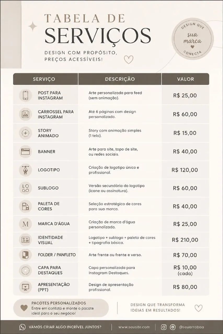 Criação de Posts pra Redes Sociais Profissionais - Foto 3