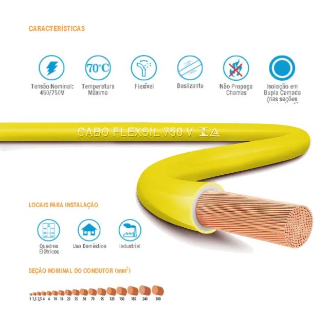 Cabo Fio Sil Elétrico Flexível Rolo 100m 1,5mm² 450/750v Antichamas - Foto 2