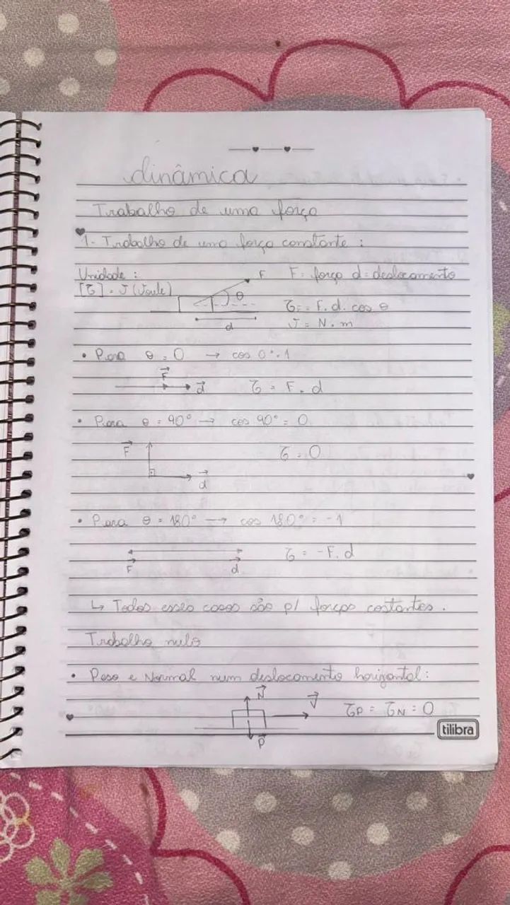 Cadernos Enem  - Foto 4