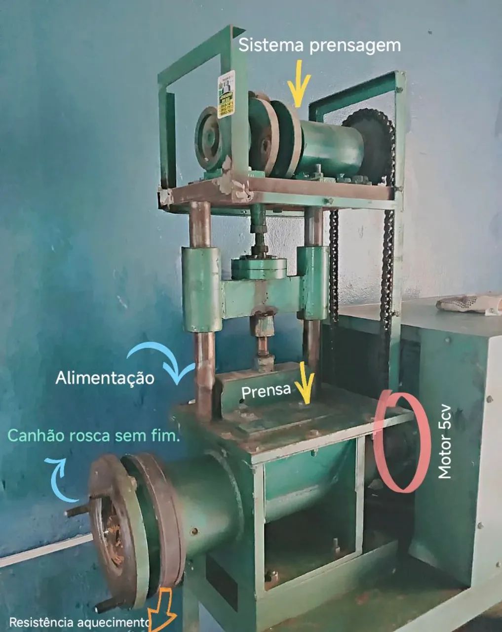 Máquina prensa/mistura extrusão 