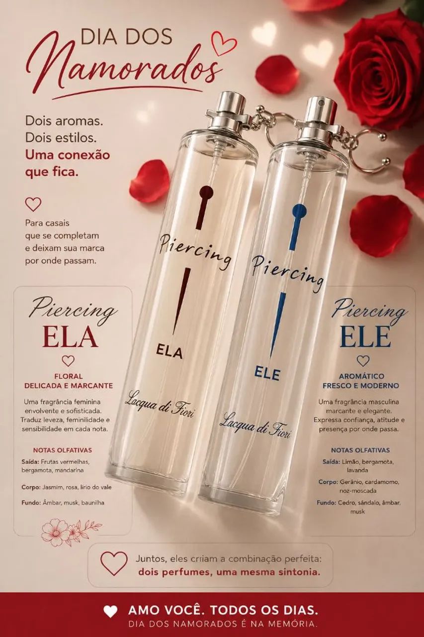 Perfumes Lacqua Di Fiori 