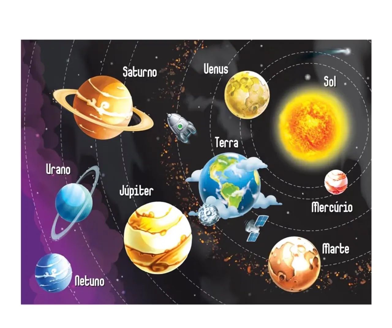 Quebra cabeça sistema solar 300 peças  - Foto 3