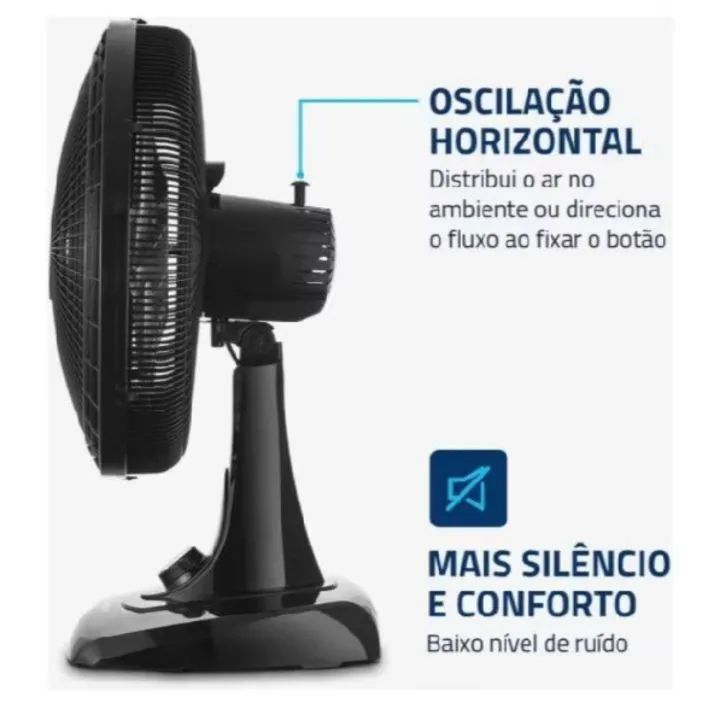 Aproveita 2 Ventiladores Mondial por R$250,00  - Foto 4