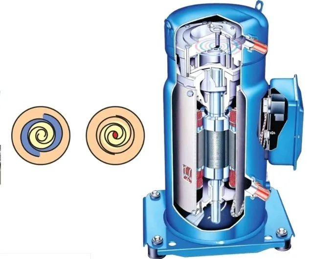 Compressor Scroll Danfoss Dsh240a9abc  - Foto 5