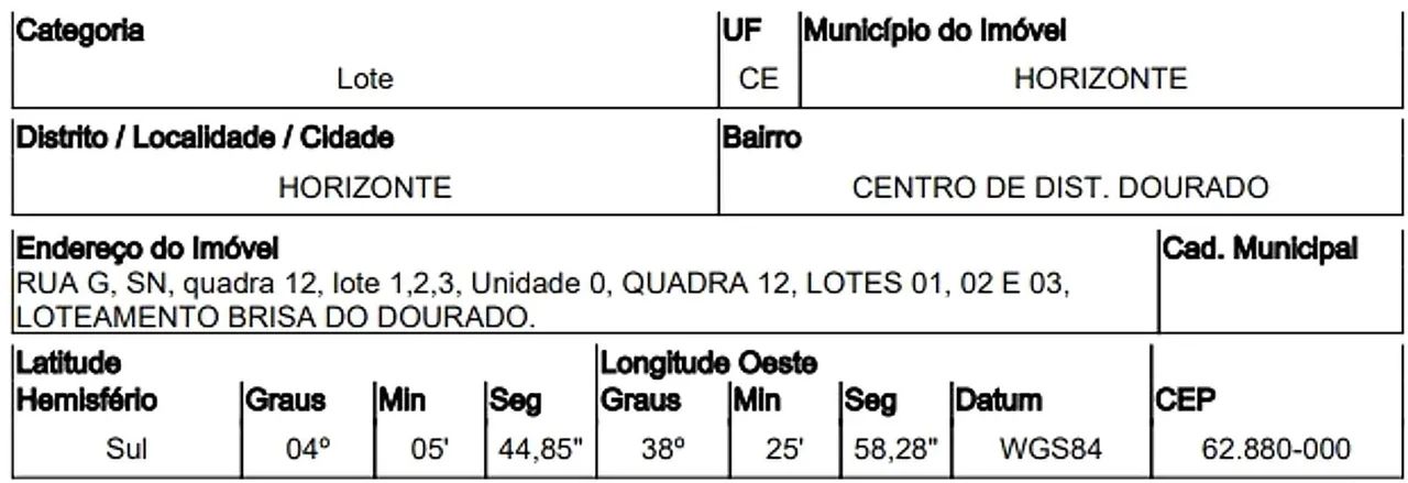 Terreno no CENTRO DIST. DOURADO em Horizonte/CE - Caixa 10189480
