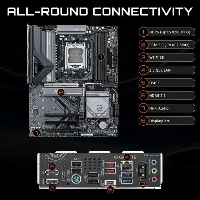 (NOVA, LACRADA) PLACA MÃE GIGABYTE B850 EAGLE WIFI6E - Foto 2
