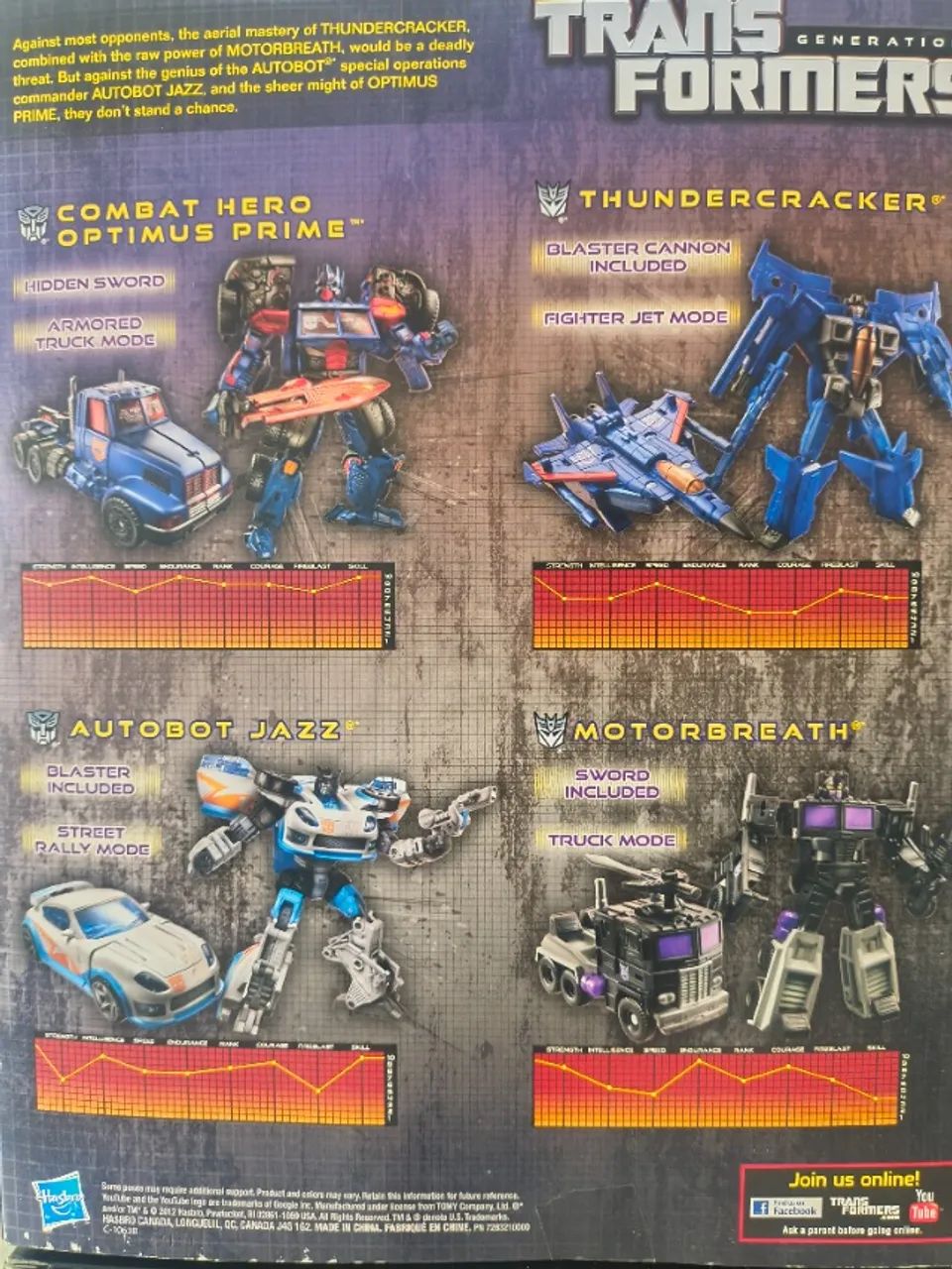 トランスフォーマー　セット Box Transformers Generations Ultimate Gift Set lacrado - 4x