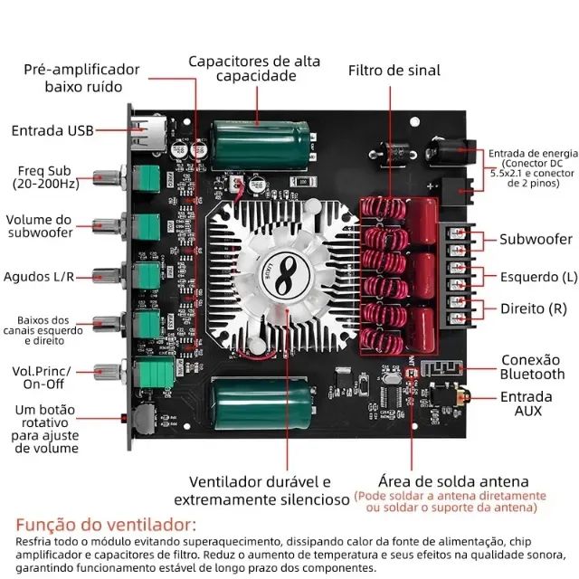Amplificacor ZK HT21 160w x 2 mais 220w do sub - Total 540W RMS