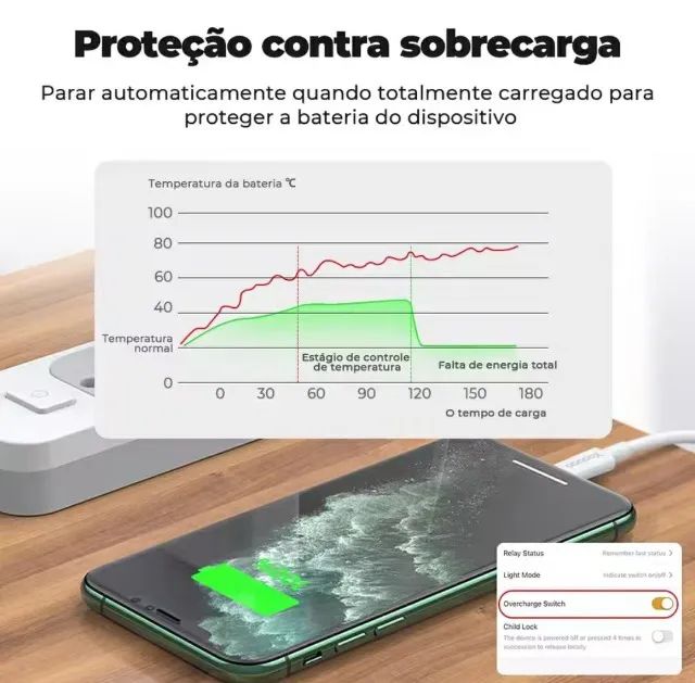 Tomada inteligente Wi-fi  - Foto 3