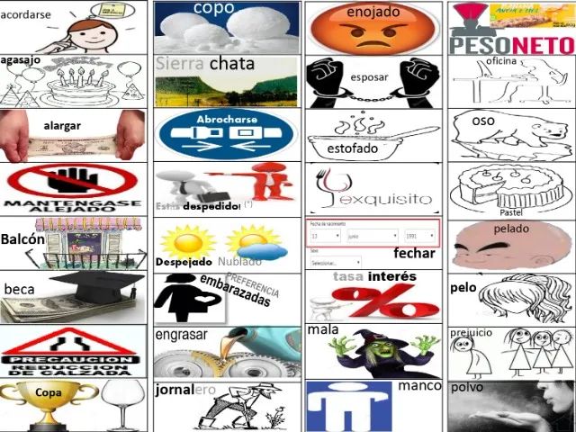 Aulas de Español -Método contrastivo - Foto 3