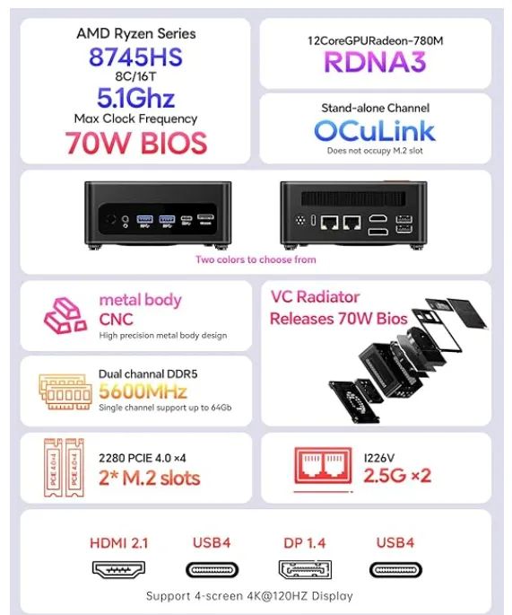 ミニPC AOOSTAR GEM12 MAX Ryzen7 8845HS 32GB/1TB AOOSTAR Mini PC GEM12 AMD Ryzen 7 5825U com 16 GB DDR4 RAM 512 GB