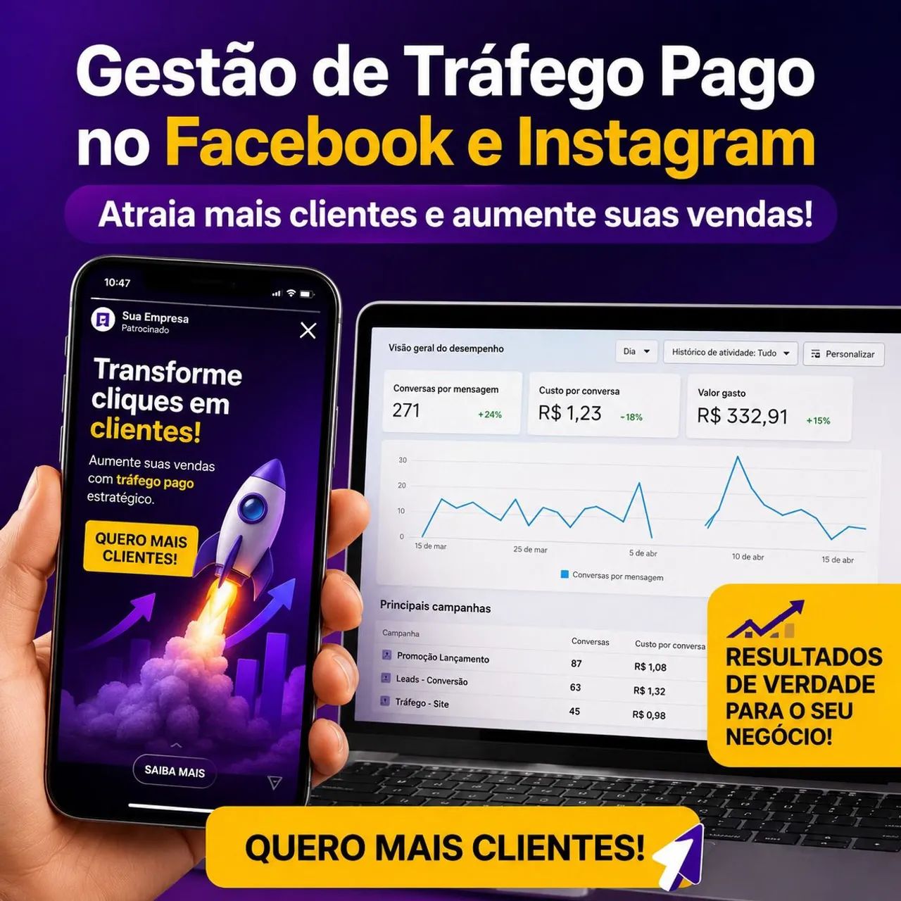 Anúncios online