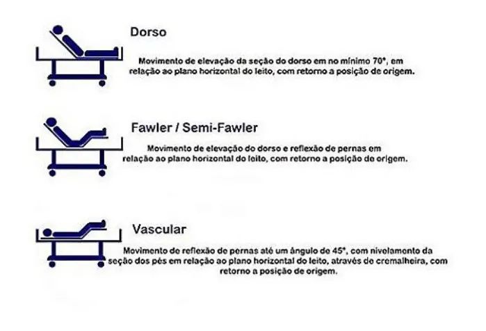 Cama hospitalar  - Foto 2