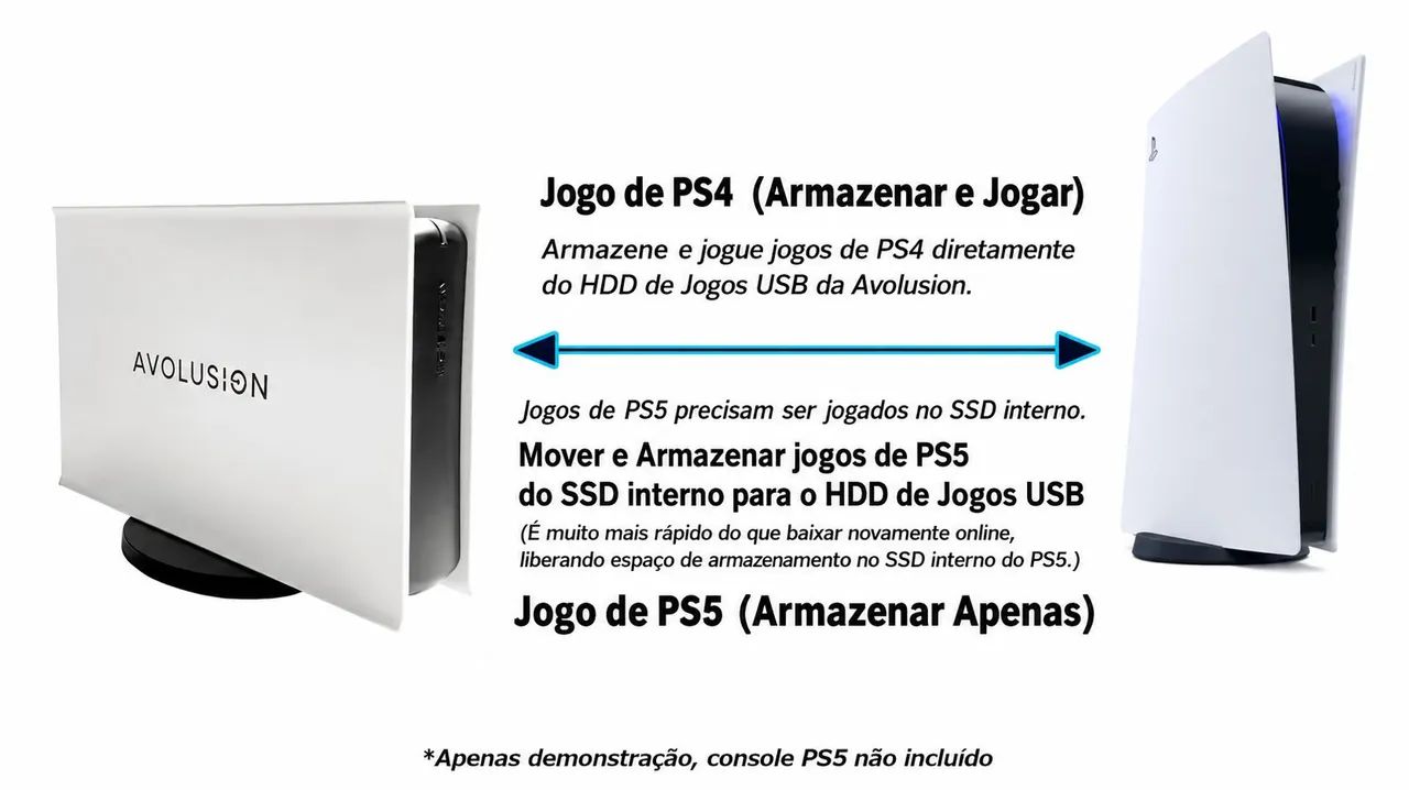 HD EXTERNO - Avolusion Pro-5X ( 8TB )
