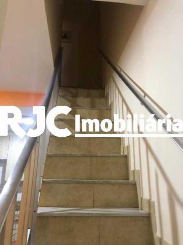 Casa de vila à venda com 4 dormitórios em Tijuca, Rio de janeiro cod:MBCV40053 - Foto 18